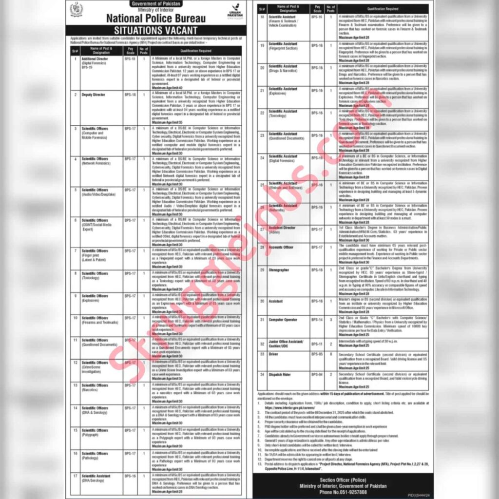 Job in Ministry of Interior and Narcotics Control