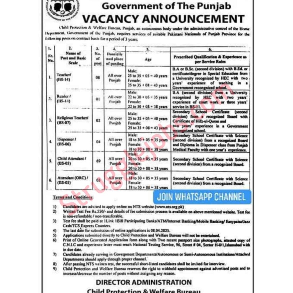 Child Protection & Welfare Bureau latest Jobs In Punjab 2025