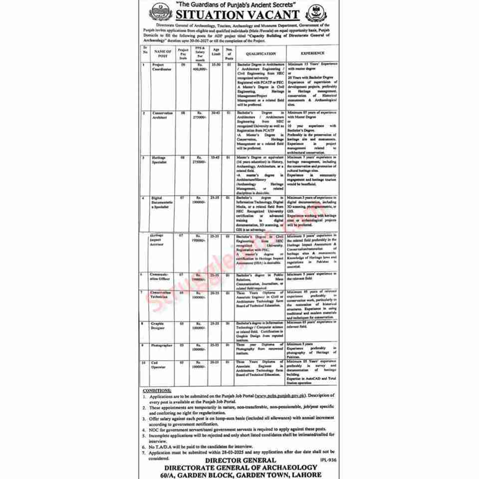 Jobs in Lahore Department of Archaeology & Museums, Punjab.
