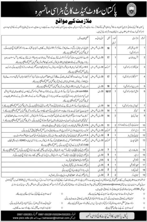 Pakistan Scouts Cadet College Bara Sy, Mansehra—Jobs Opportunities