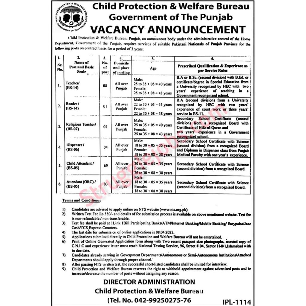 Child Protection Bureau Jobs Opportunity 2025 in Panjab