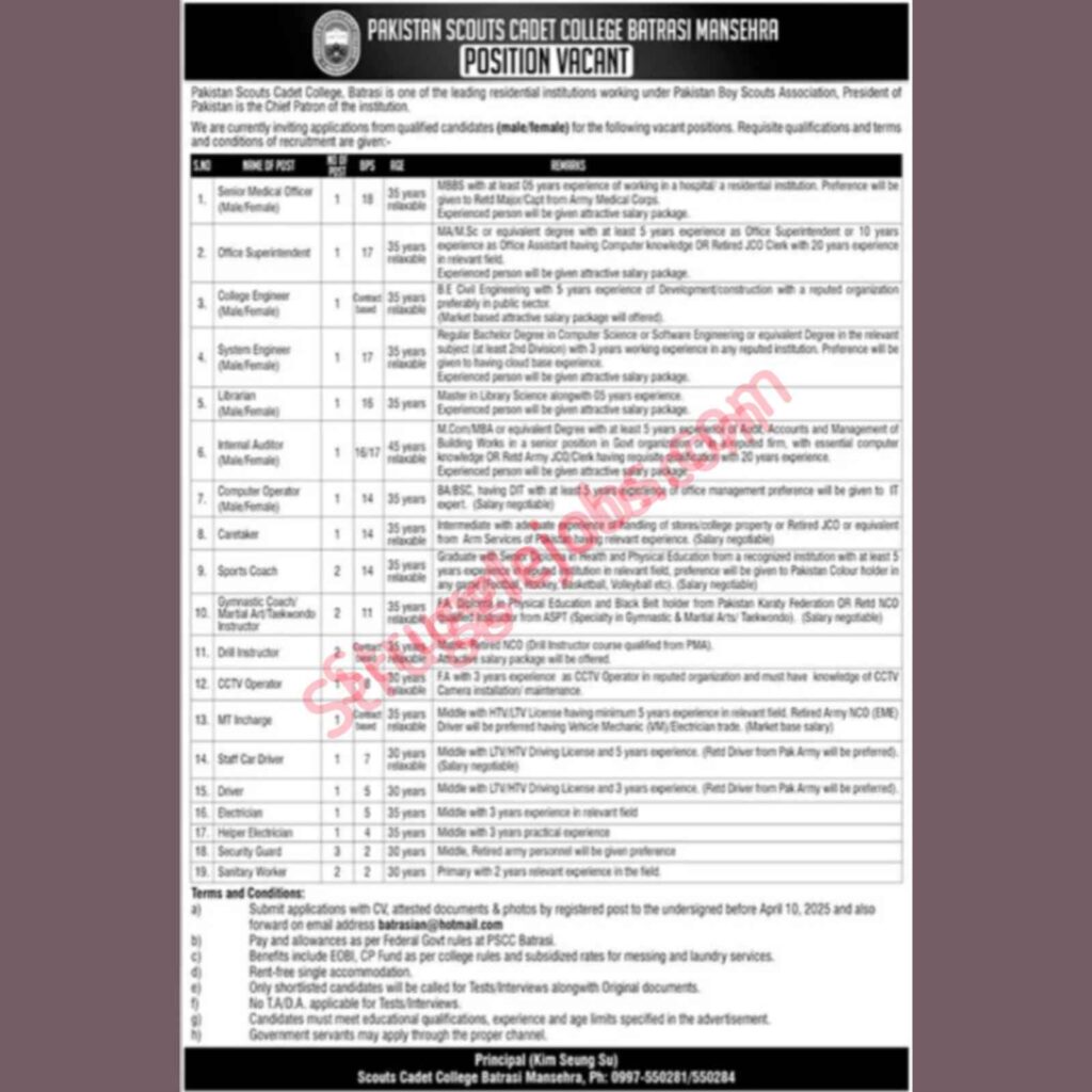 Pakistan Scouts Cadet College Batrasi Jobs 2025 – Apply Online