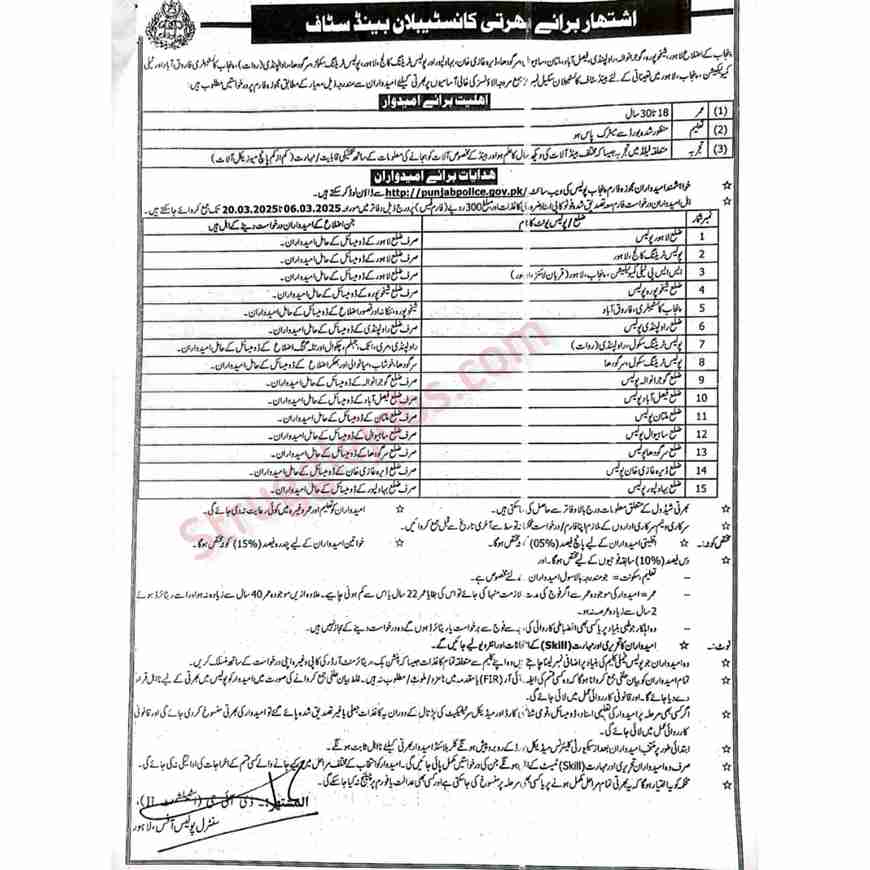 Punjab Police Band Staff Constables Recruitment Jobs 2025 – Apply Now!
