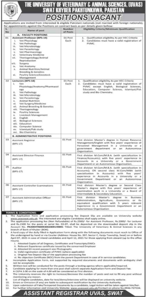 Jobs In University Of Veterinary & Animal Sciences (UVAS), Swat, 2025