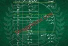 KPK Health Department Jobs 2025—Apply Online for Medical Officers and Consultant Posts via ETEA