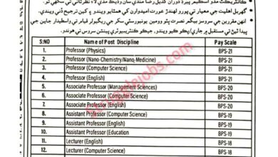 Job Opportunities at SMBBIT 2025—Online Applications Now Open