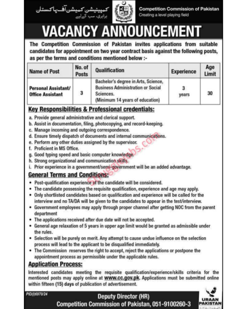 Competition Commission Jobs of Pakistan—Exciting Career Opportunities