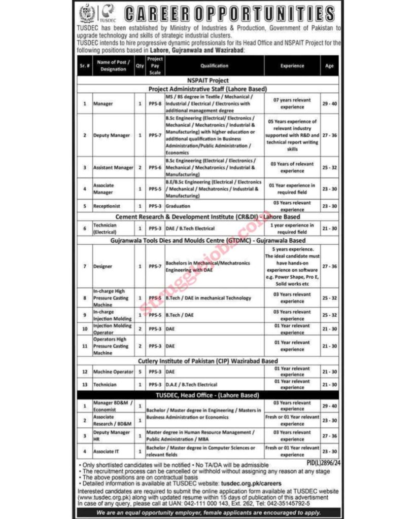 Jobs Opportunities in Ministry of Industries and Production – TUSDEC Careers