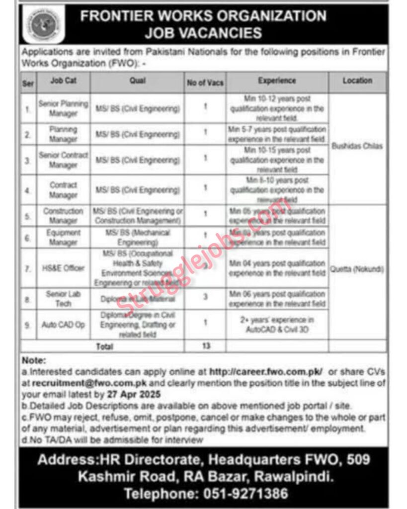 FWO Jobs 2025 online Apply