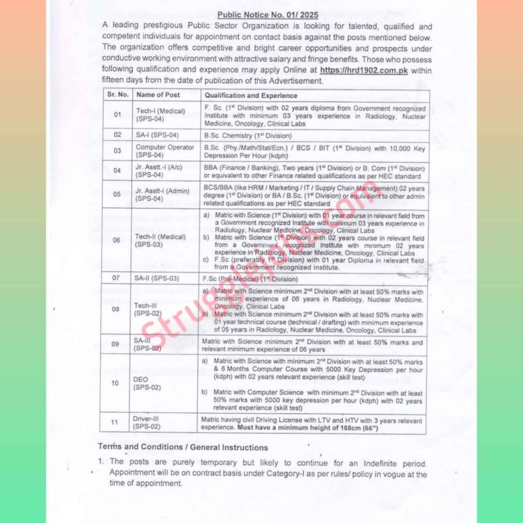 Prestigious Public Sector Organization Jobs In Pakistan