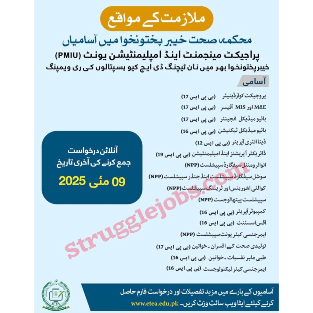 Emergency Care Unit Jobs 2025 – PMIU, Health Department KPK
