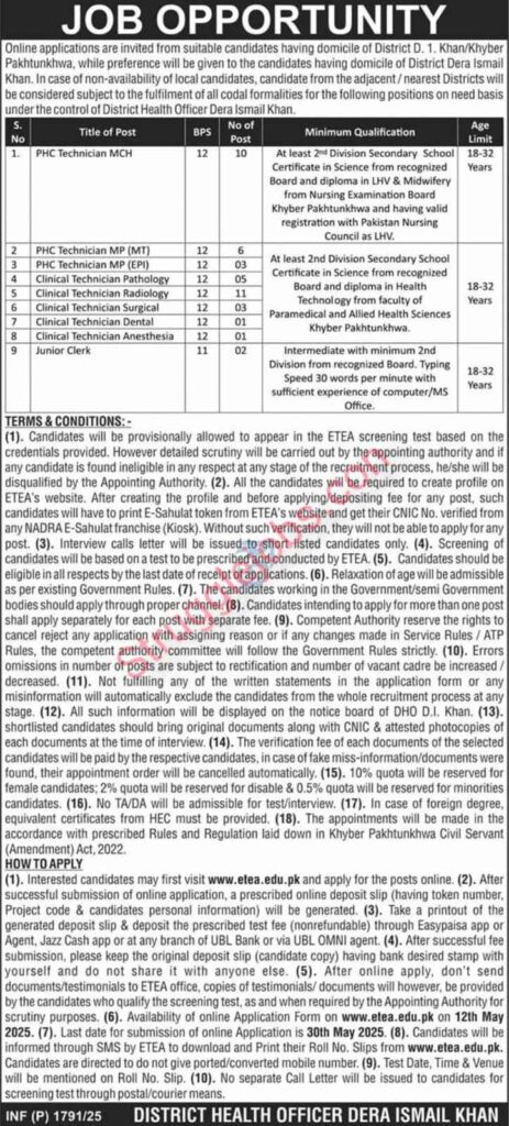 District Health Officer Jobs in Dera Ismail Khan