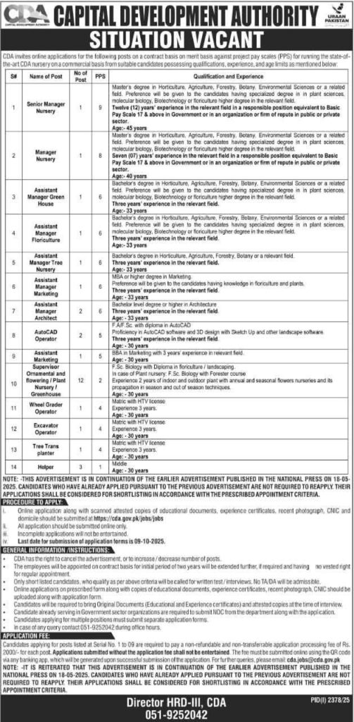 CDA Jobs 2025 Capital Development Authority Nursery Project Vacancies
