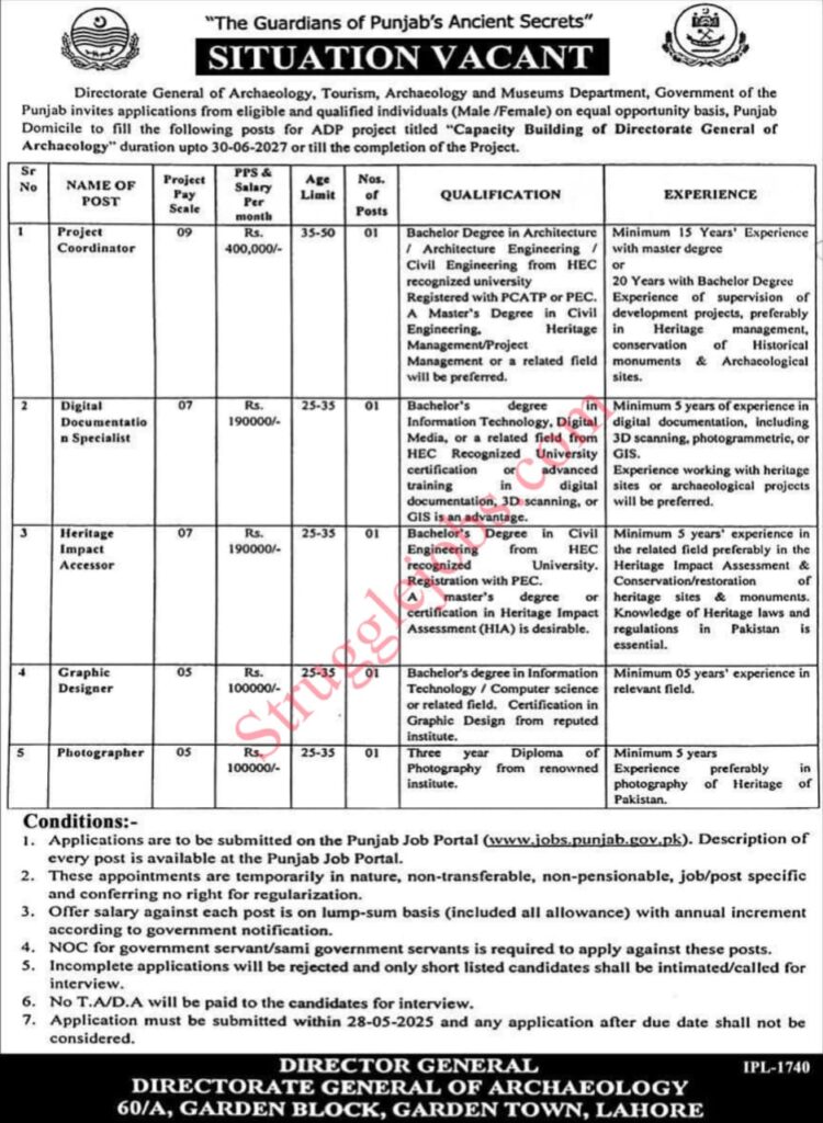 Department of Archaeology and Museums Jobs Opportunity in Pakistan