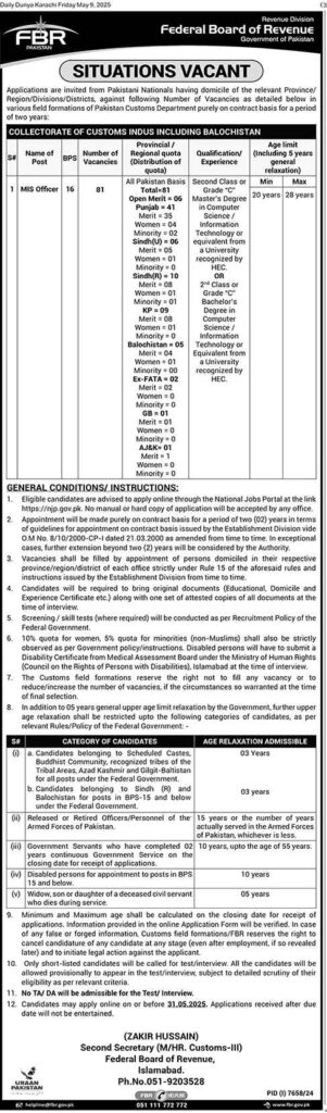 Exciting FBR Jobs Online Apply 2025