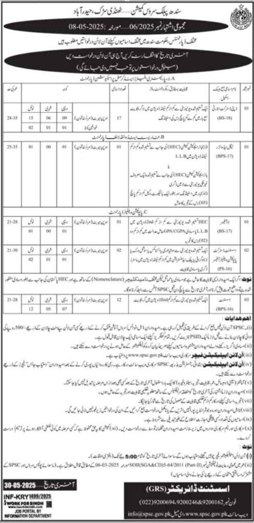 Jobs Opportunities in Sindh Public Service Commission (SPSC) Hyderabad – Apply Online Now