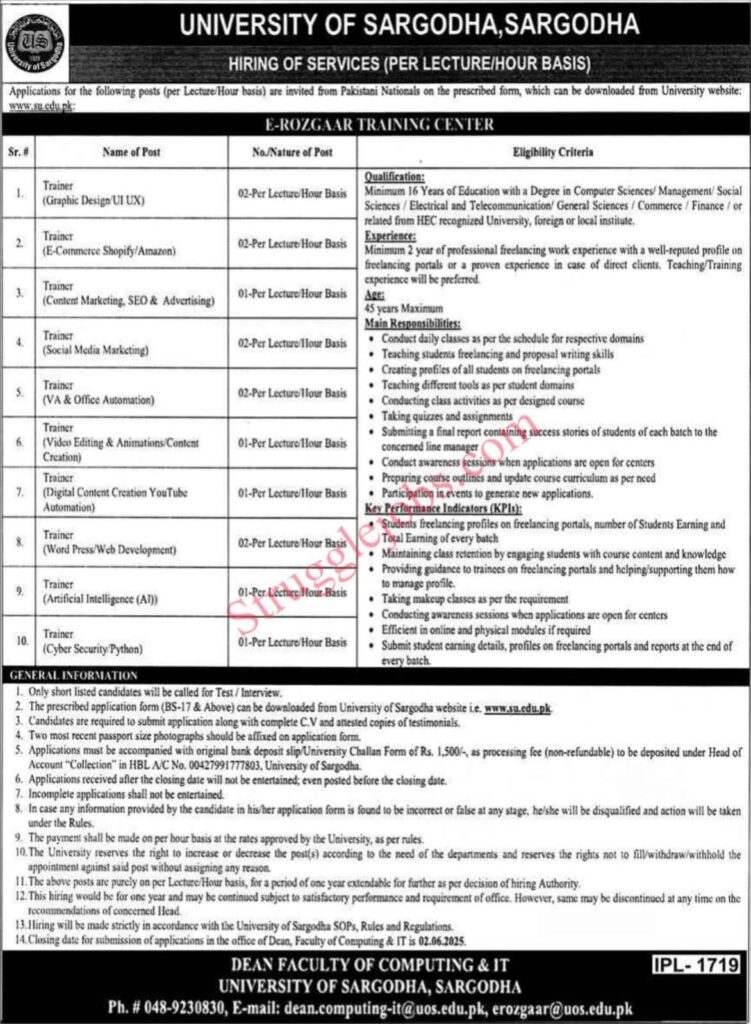 Jobs at University of Sargodha 2025 – Apply Online