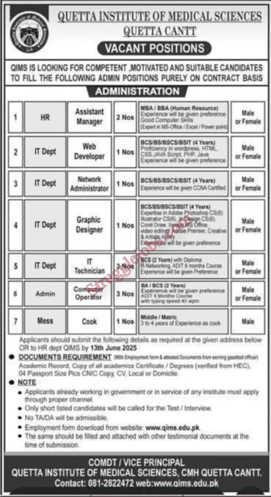 Quetta Institute of Medical Sciences Jobs 2025 – Apply Online for Admin & IT Positions