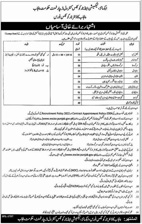 Excise and Taxation Jobs Online Apply 2025 – Apply for Lady Constable Positions in Punjab
