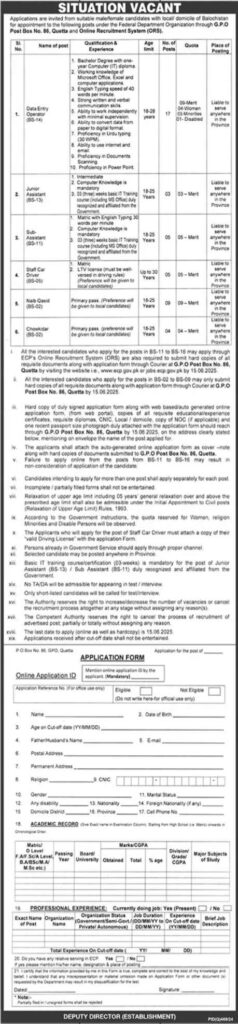 Federal Government Jobs in Quetta Balochistan online apply