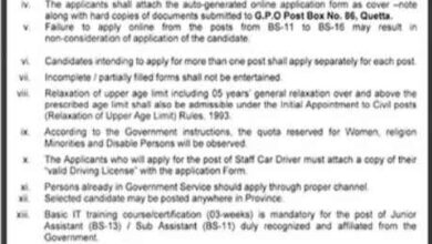 Federal Government Jobs in Quetta Balochistan online apply