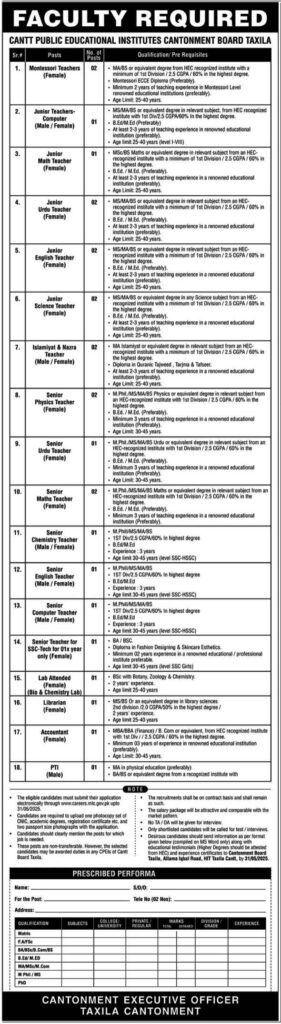 Latest Jobs in Cantt Public Educational Institutes, Cantonment Board Taxila