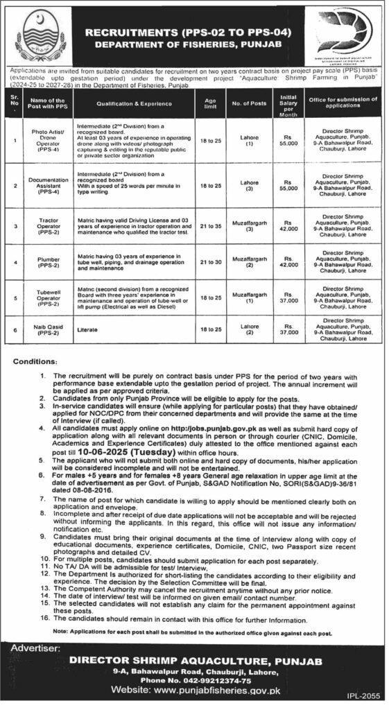 Jobs Opportunity in Fisheries Department 2025