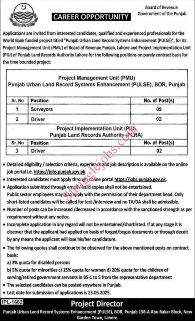 Jobs Opportunity in Punjab Urban Land Record Systems Enhancement