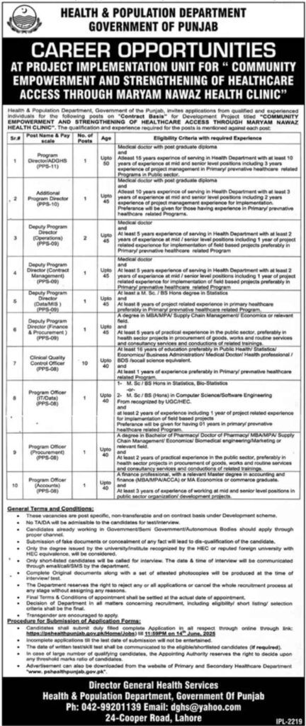 Health & Population Department, Government of the Punjab Jobs