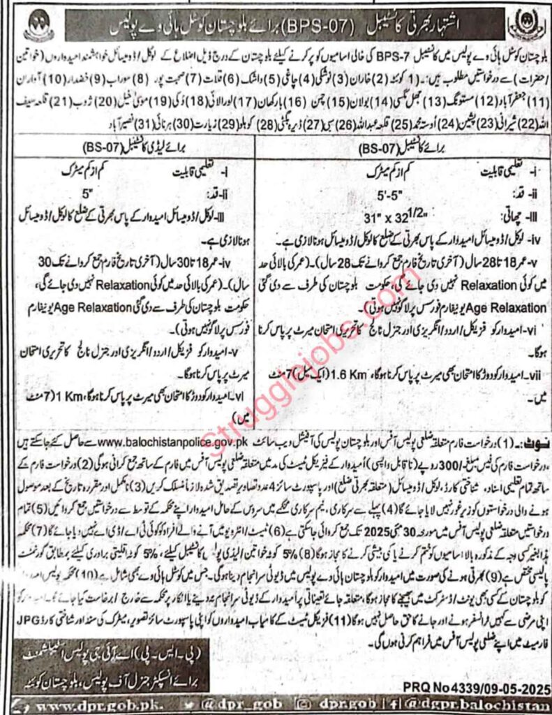 Constable Jobs 2025 in Balochistan Coastal Highway Police – Apply from 29 Districts