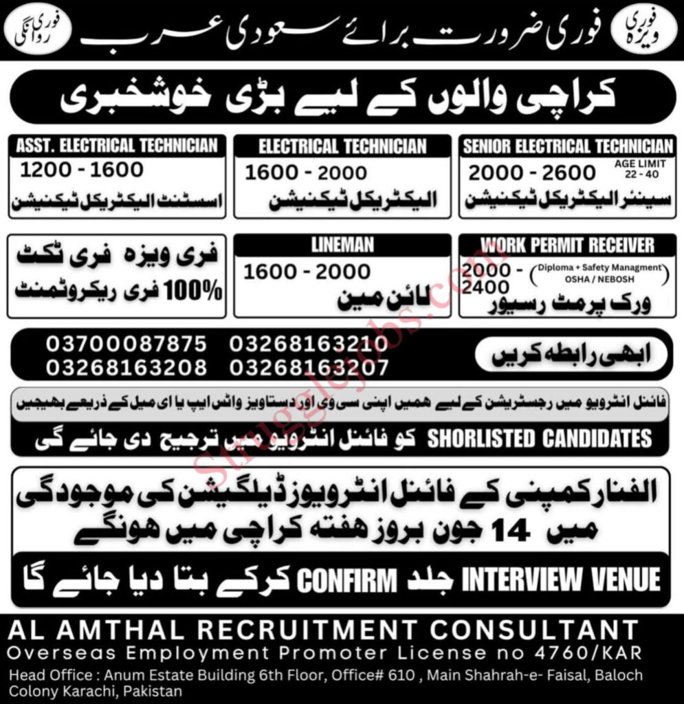 Electrical Technician Jobs in Saudi Arabia – Urgent Hiring for Karachi Residents