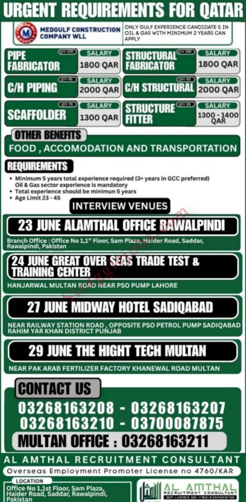 Qatar medgulf construction company wll oil & gas jobs online