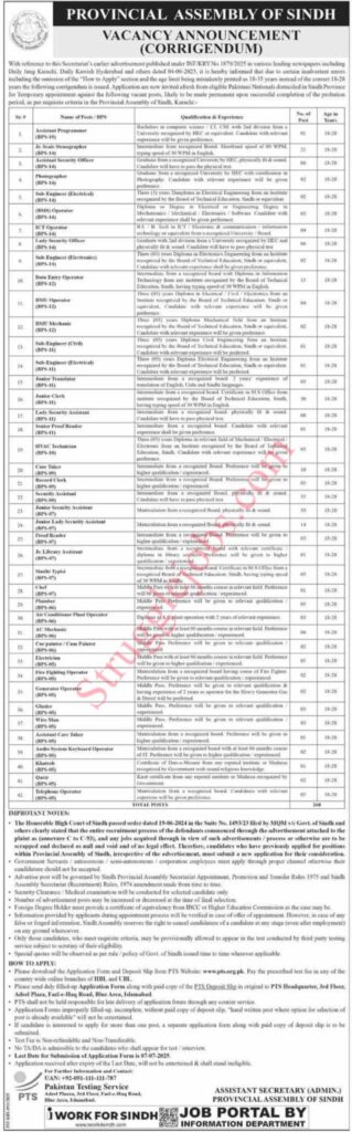 Sindh Assembly Jobs 2025 Apply Online for Multiple Government Vacancies