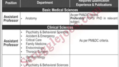 Fazaia Medical College Air University Jobs in Islamabad Faculty & Staff Vacancies