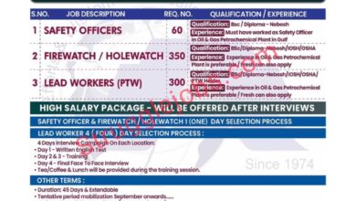 Oil and Gas Shutdown Jobs Opportunities in Qatar – Apply Now!