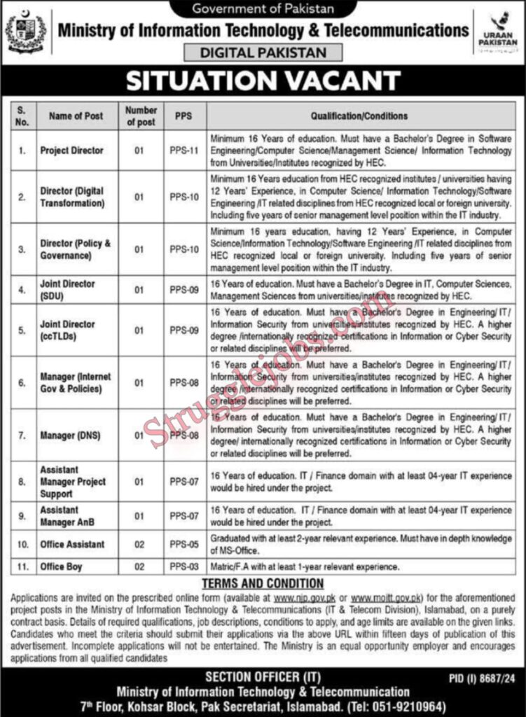 Ministry of IT & Telecom Jobs 2025 Digital Pakistan Project