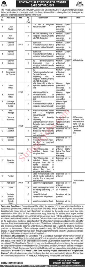 Safe City Project Jobs in Gwadar