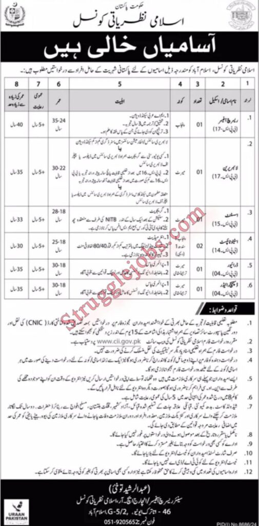 Jobs in Council of Islamic Ideology