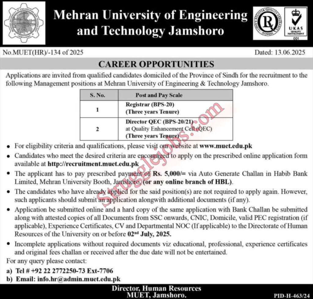 Jobs Opportunities at Mehran University of Engineering and Technology (MUET) Jamshoro