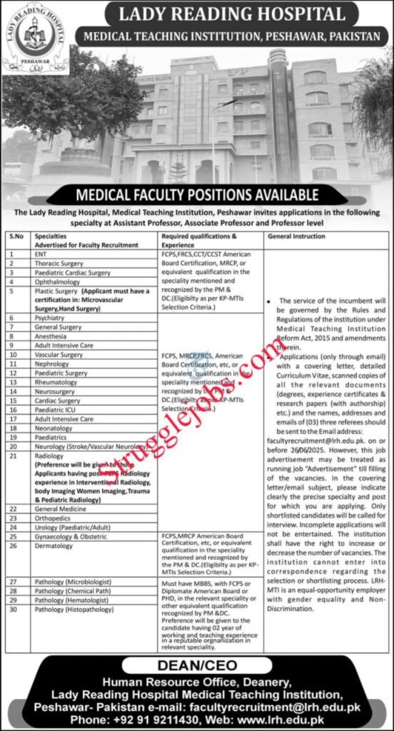 Jobs Position Announced at Lady Reading Hospital Medical Teaching Institution, Peshawar