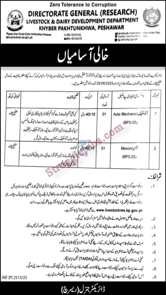 Government Jobs in Livestock & Dairy Development Department KPK