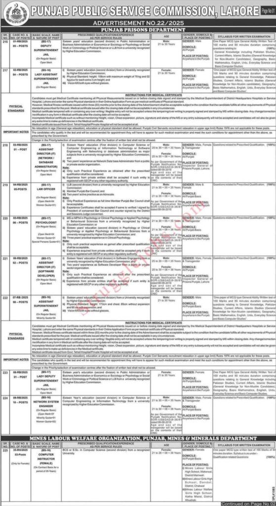 Latest PPSC Jobs 2025 Apply Online for Multiple Vacancies (Ad No. 22/2025)
