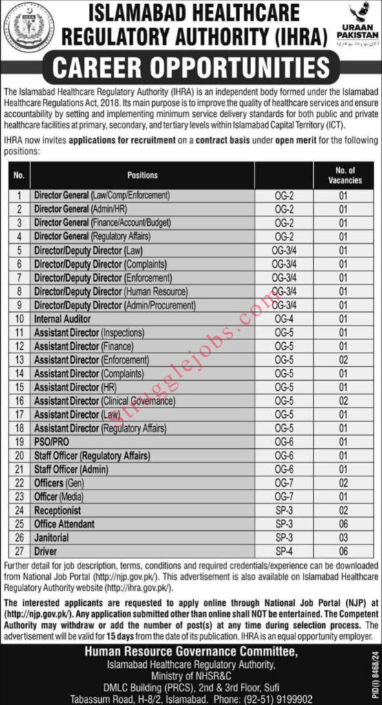 Islamabad Healthcare Regulatory Authority Jobs 2025 Apply Now
