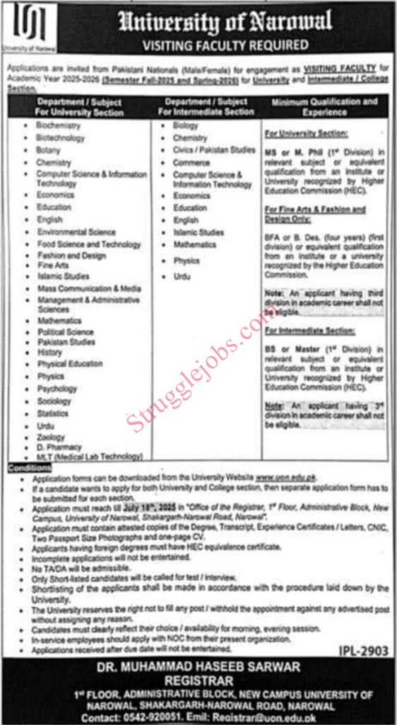 University of Narowal Visiting Faculty Jobs 2025 Apply Now