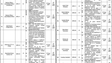 SMBZAN Jobs in Quetta Cardiology VacanciesSMBZAN Jobs in Quetta Cardiology Vacancies
