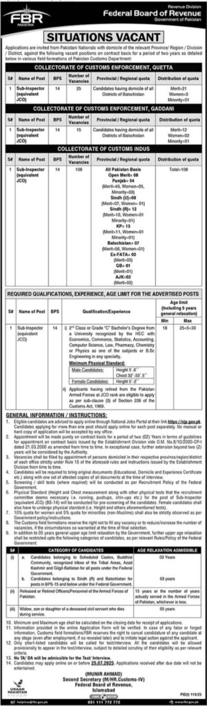 Sub Inspector Jobs in FBR 2025 Announced – Apply Online