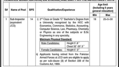 Sub Inspector Jobs in FBR 2025 Announced – Apply Online