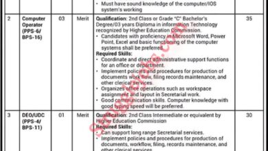 Inspector Jobs at Ministry of Interior & Narcotics Control