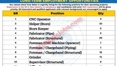CNC Operator Jobs in Qatar Oil & Gas Industry – Apply via Teleport Manpower