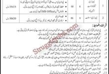 PCSIR Jobs in Karachi Apply Now